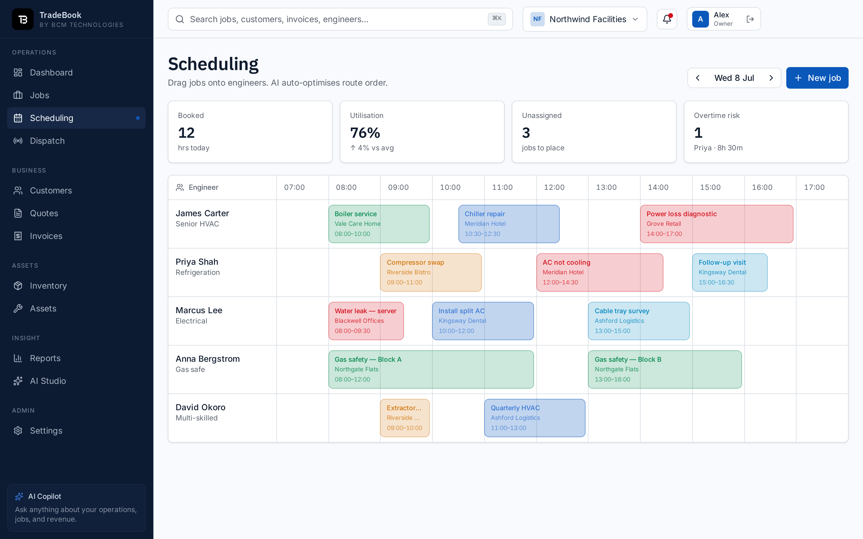 Scheduling