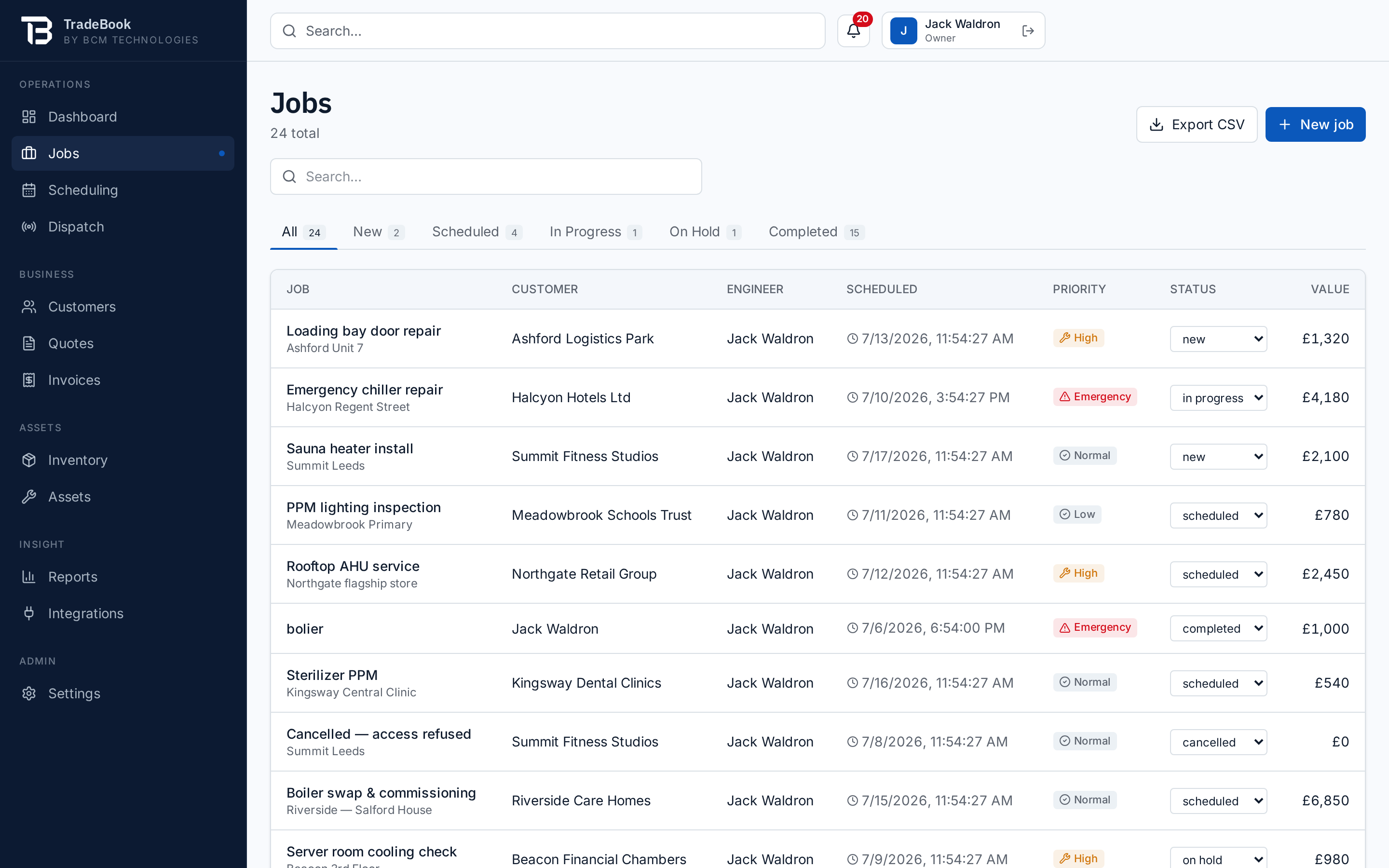 Jobs
